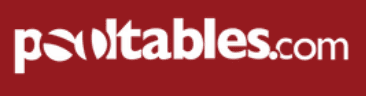 Pooltables.com